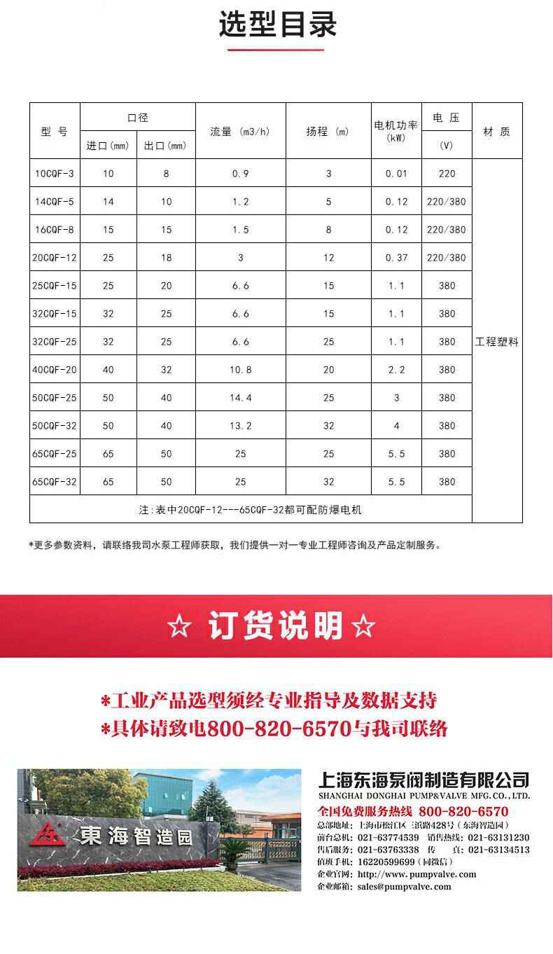 CQ型工程塑料磁力泵_产品选型目录.jpg CQ型工程塑料磁力泵_产品选型目录.jpg